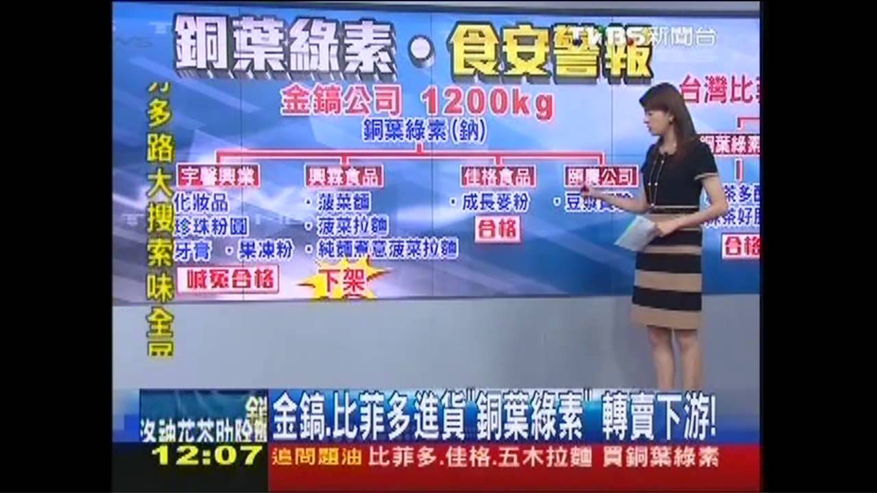 金鎬、比菲多進貨「銅葉綠素」　轉賣下游！