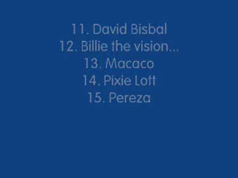 Lista 40 principales del 24 al 30 de octubre 2009