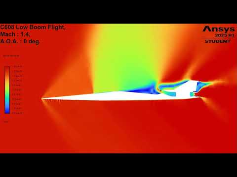 Fluent 2025R1, Low Boom Aircraft Flight Simulation (2D)