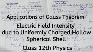 Electric Field Intensity due to Uniformly Charged Hollow Spherical Shell, Chapter 1, Electric Charge