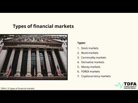 TDFA-1.5 Types of Financial Markets