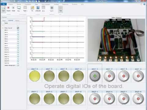 Youtube Video PlugIn - ATMEL Processor