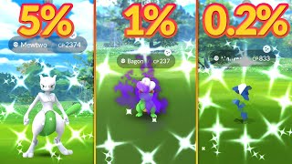 How RARE are SHINY Pokémon? Pokémon GO Shiny Rate Explained by Trainer Tips