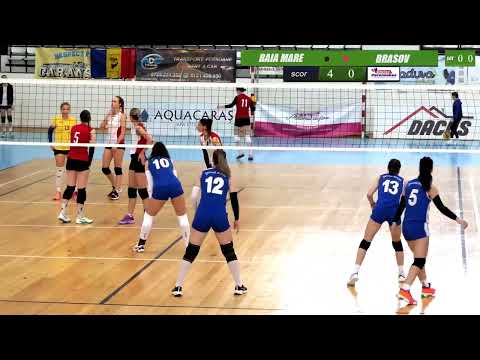 CSS 2 BAIA MARE   ASC JUVENIL Turneul Final Perspectivă   Caransebes 8 Mai 2025 joc 2