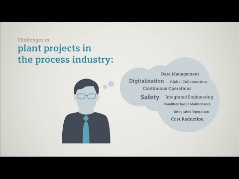 Automation Software