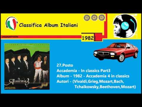 Accademia - In classics Part3 - 1982