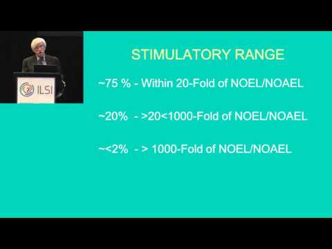 ILSI NA: AM2016: Lessons Learned: Hormesis (Edward Calabrese)