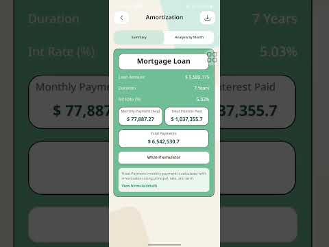 Loan Estimator