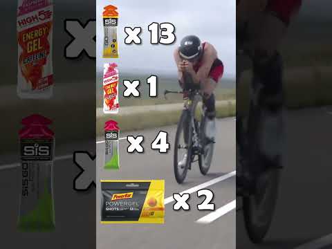 My Full distance triathlon fuelling strategy 🏊‍♂️🚴‍♂️🏃‍♂️ #triathlon #ironman #nutrition