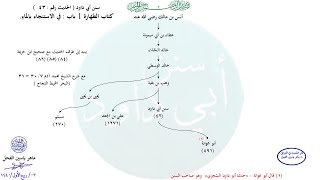 صورة الأحاديث المشجّرة : سنن أبي داود ، الحديث / 43 / ماهر ياسين الفحل