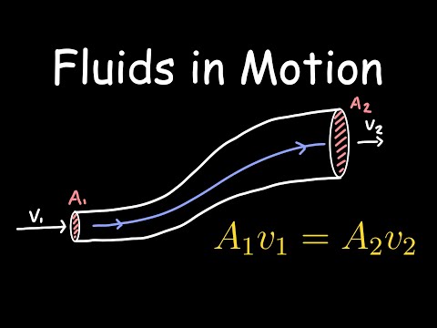 Fluids in Motions | Physics Lesson