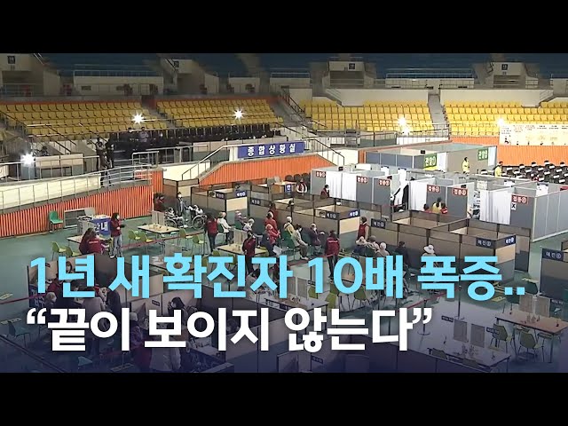 백신 접종과 변이 확산..확진자 10배 폭증