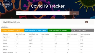 COVID 19 Tracker in Salesforce Lightning Aura Component