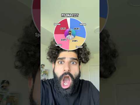 most accurate DNA test