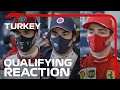 Drivers React To Lance Stroll On Pole And More! 2020 Turkish Grand Prix