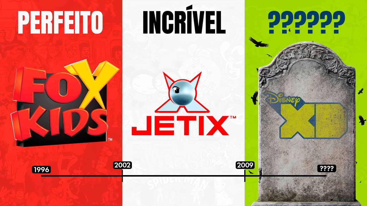 O fim INEVITÁVEL do melhor canal de desenhos de todos (Fox Kids e Jetix)