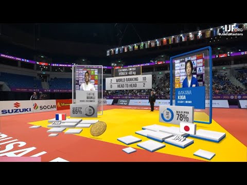 Shirine Boukli vs Wakana Koga | Final -48 Jerusalem Masters 2022