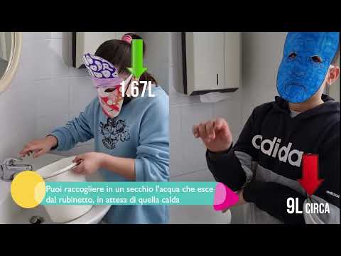 Anteprima: Water For Future