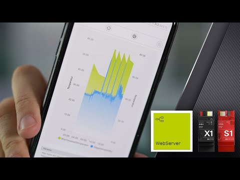 Gira X1 und KNX: WebServer, Charts und mehr auf dem Gira X1