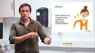 Roturas del supraespinoso: clasificación