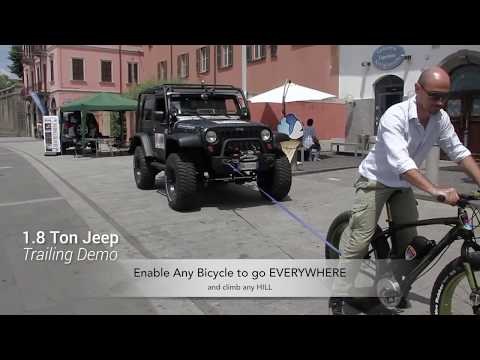 Bikee Bike presentation