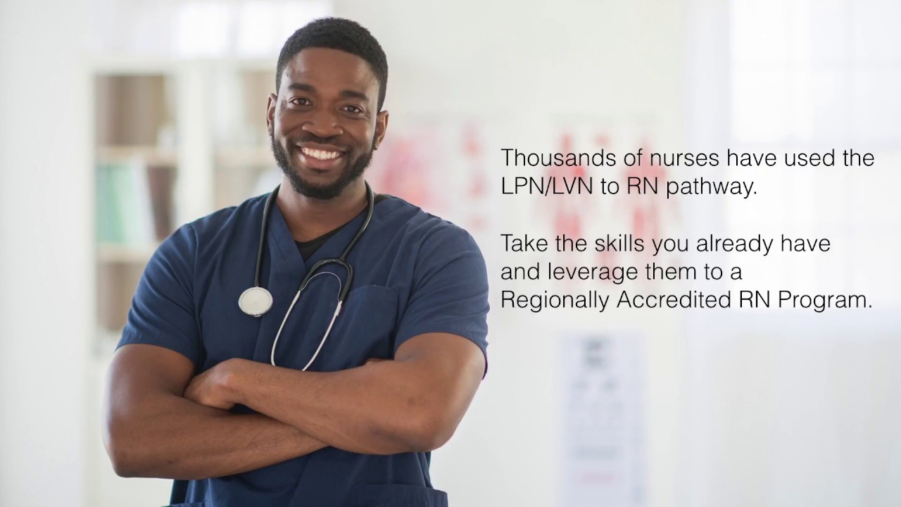 RN Nursing Prep Courses