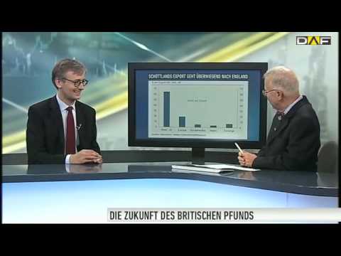 Britisches Pfund: "… und wenn die Schotten Ja sagen?"