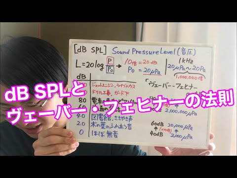 【dB SPL】と【ヴェーバー・フェヒナーの法則】