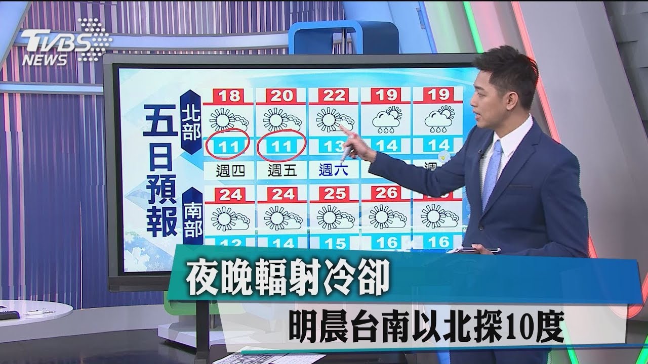 夜晚輻射冷卻 明晨台南以北下探10度