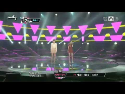 130221 Cause of u - Jevice