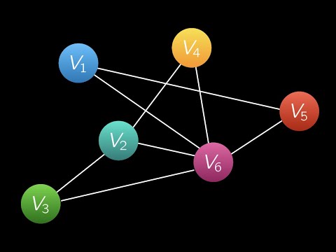 05.01 Networkology – Beyond Networks: The Evolution of Living Systems
