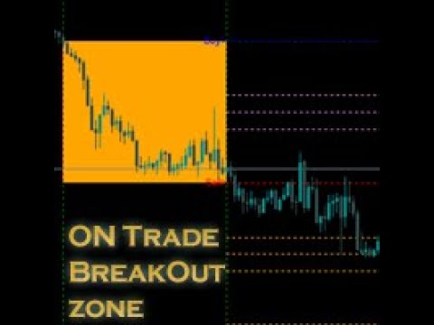 Video ON Trade Breakout Zone