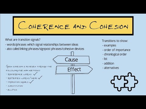 Coherence and Cohesion in Academic Writing
