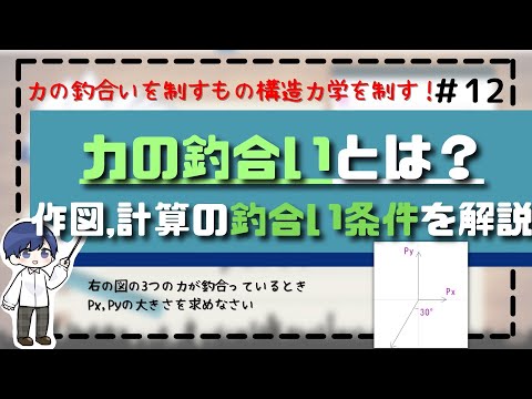ジオスタキスについて詳しく解説