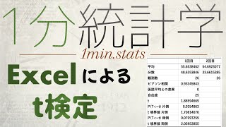 【1分統計学】Excelでt検定を実行しよう! #Shorts