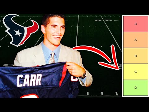 Ranking NFL Expansion Franchises (Super Bowl Era)