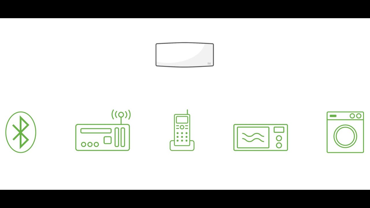 Understanding WiFi Channels and Interference
