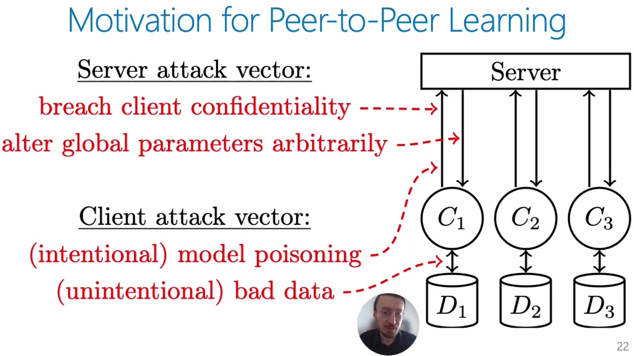 09. Trustworthy Federated Learning 2