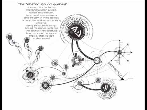 Stellar Sound System- Alien dealer DEMO.wmv