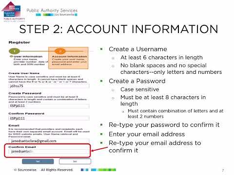 Ihhs Login