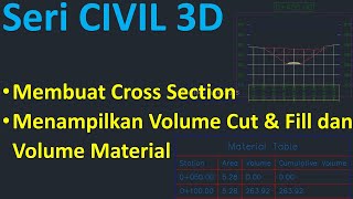 #6 Civil 3D: Membuat Cross Section, Volume Cut &amp; Fill, Volume Material Perkerasan