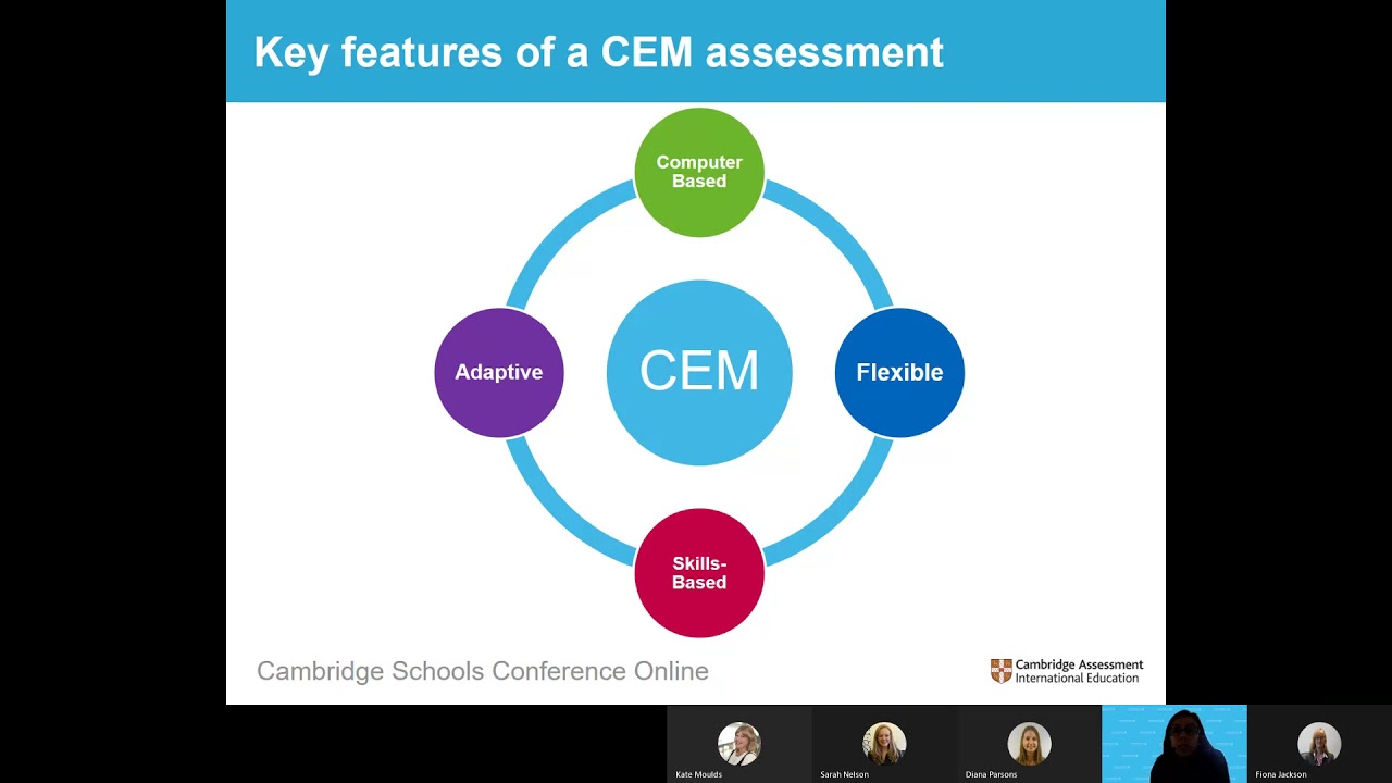 Primary and Lower Secondary formative assessment tools