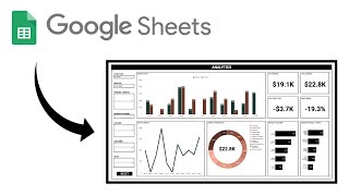 Ultimate Google Sheets Accounting Template 2025 Edition