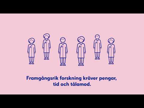 Framsteg inom forskningen om bröstcancer