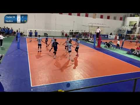 Final Copa Argentina sub 16 -2021- Ciudad vs Nautico Rosario