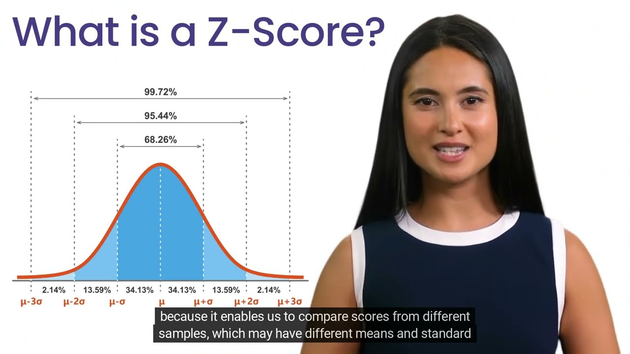 Z-Score: Definition, Formula, Calculation & Interpretation