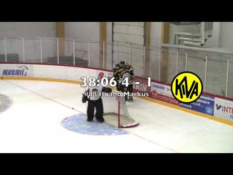 kooste: Kiva - Muik Hockey II 11.2.2017