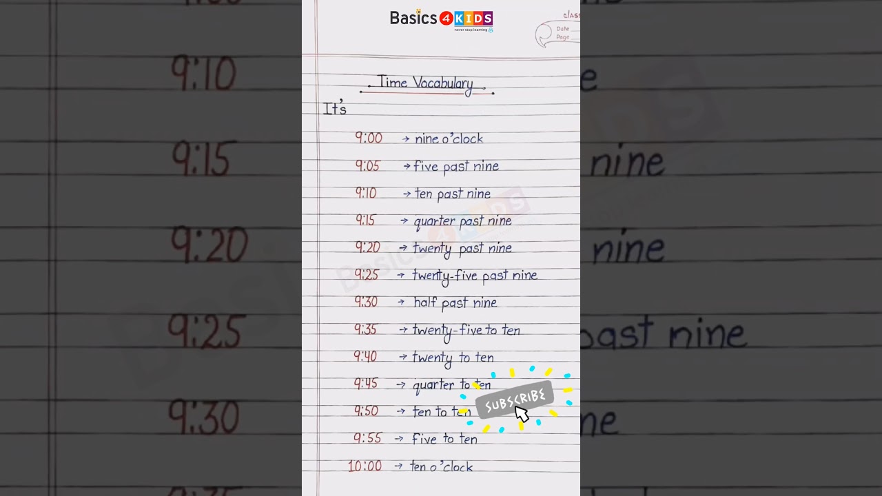 Learn Time Vocabulary in English | Learn Clock Time in English | Time Telling Activity in English