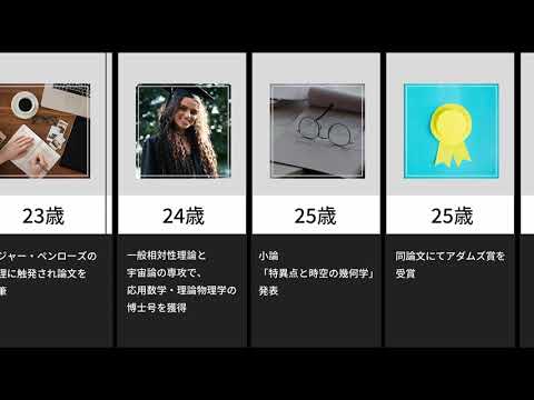 スティーブン・ホーキング病: ALS とは何ですか?
