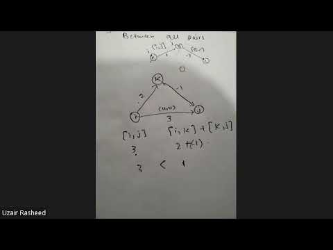 Floyd Warshall Working with example | All Pair Shortest Path Algorithm( part 1)